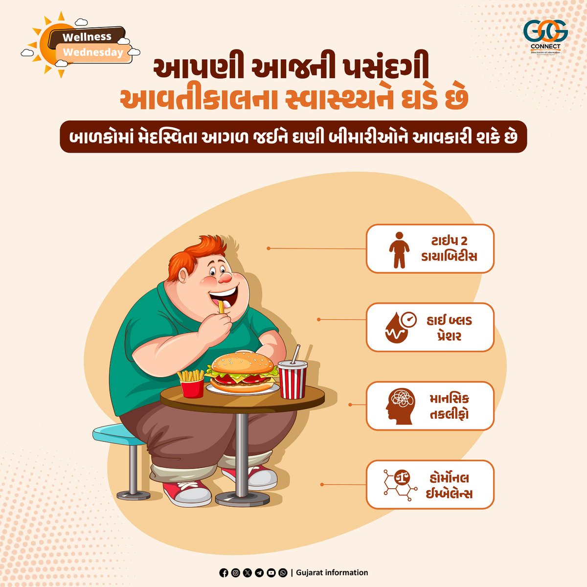 આપણી આજની પસંદગી આવતીકાલના સ્વાસ્થ્યને ઘડે છે. બાળપણની મેદસ્વિતા ડાયાબિટીસ, ઓછો આત્મવિશ્વાસ અને માનસિક સ્વાસ્થ્યની સમસ્યાઓ તરફ દોરી જાય છે.

ચાલો યોગ્ય આહાર લઈએ, સક્રિય રહીએ અને સ્વસ્થ રહીએ!

#WellnessWednesday #MahitiMorning #WeightManagement