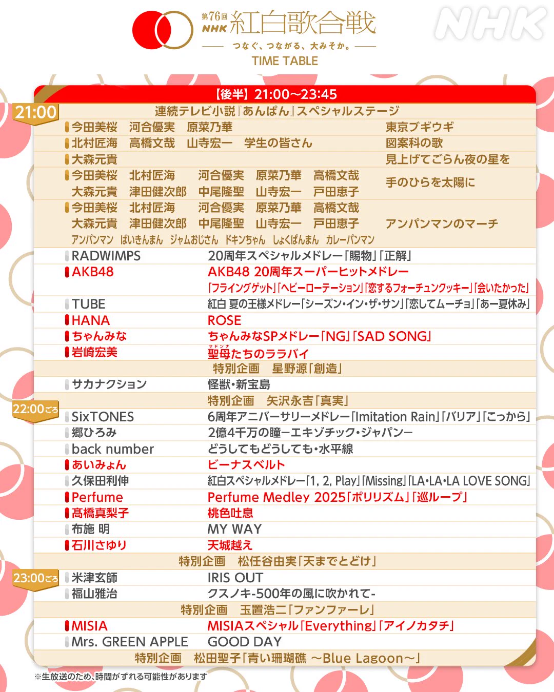 公の場での発言・インタビュー報道記録