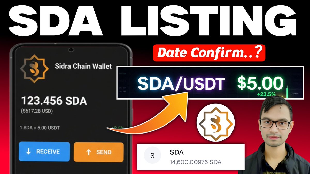 Sidra Digital Asset (SDA) tweet media