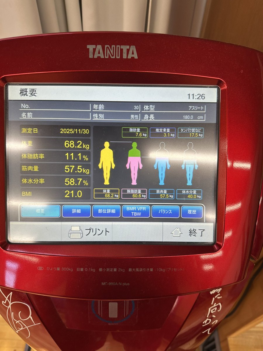 おだん tweet media