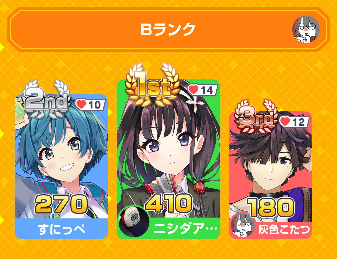 みんなで早押しクイズに1位で勝利！ 対戦ありがとうございました！