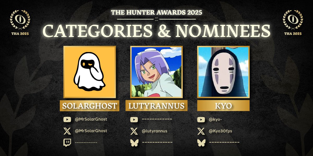MonHunAwards's tweet image. Part 2. 🥂

@MrSolar
@lutyrannus 
@Kyo30fps