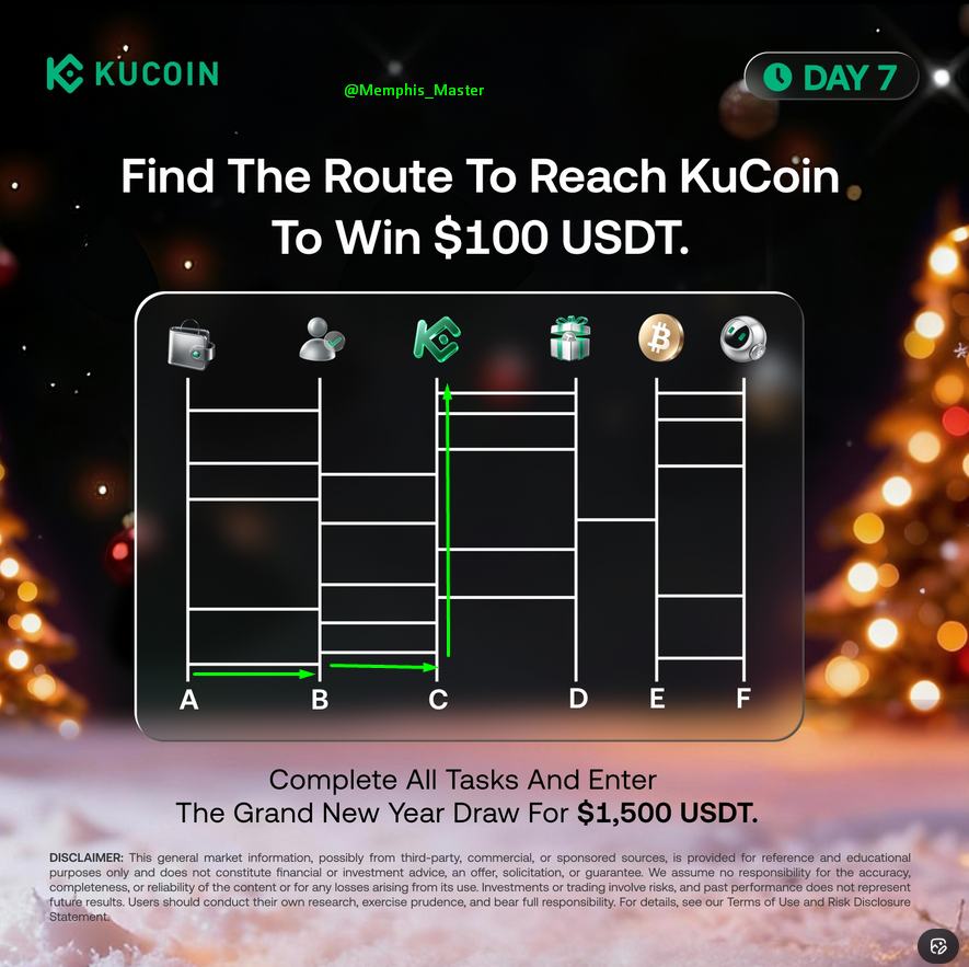 Memphis_Master's tweet photo. Day 7 Done✅ 

The correct route is A → B → C ✅ @kucoincom

@EMetabolisme
@Silent_Whale_
@CadeRageous 

#KuCoinChristmasGiveaway https://t.co/gK7HzxZN12