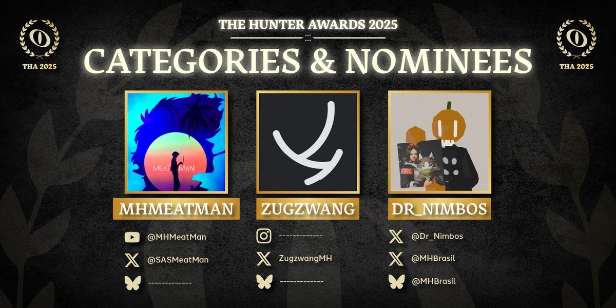 MonHunAwards's tweet image. Next up in our showcase are the Categories &amp;amp; Nominee Team, who helped select the nominees you’ve seen over the past two weeks for this year’s event! 🥳🥳

Part 1.

@SASMeatMan 
@ZugzwangMH 
@MHBrasil / @Dr_Nimbos
