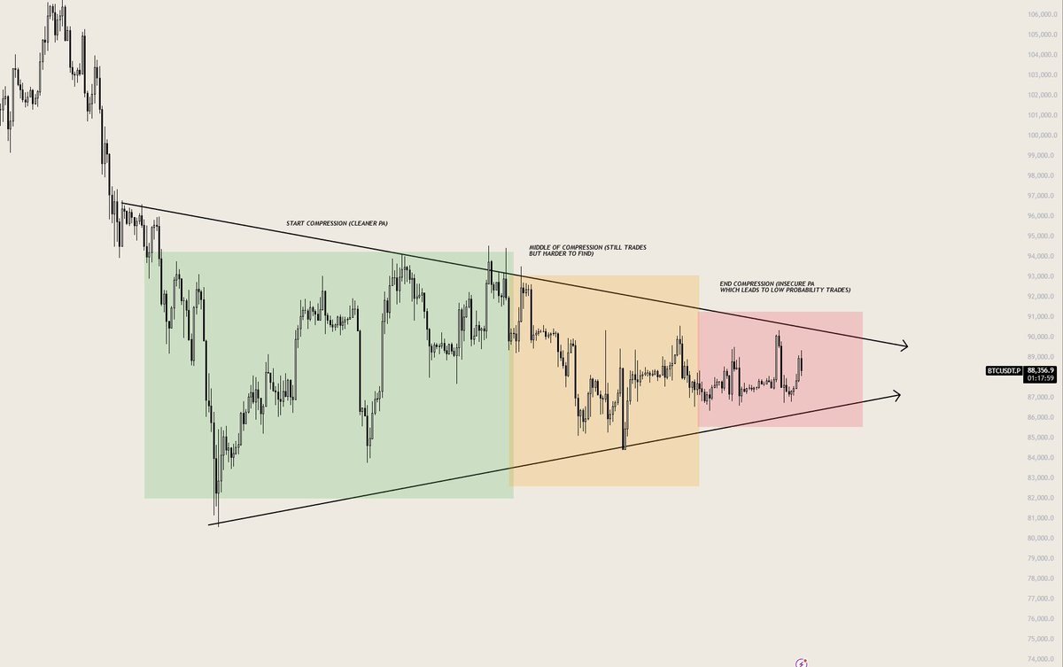 NUMOCOINミ☆𝑁𝑈𝑀𝑂𝑅𝑂.𝐼𝑂☆彡비트코인 온체인 분석.csu