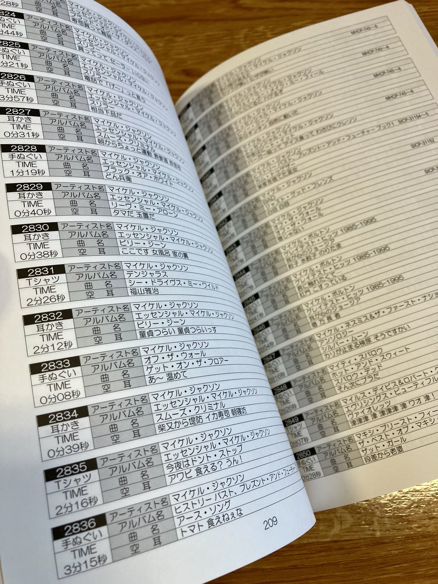 空耳アワー研究所 (@SoramimiLabo) / Posts / X