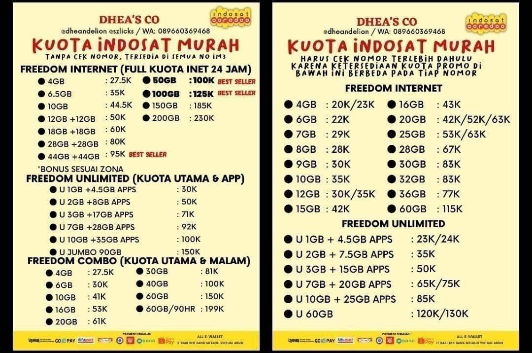 PAKET DATA INDOSAT MURAH
Full 24 Jam isat kuota im3
- 150GB : 105K / 125K / 143K
- 100GB : 100K / 115K / 135K
- 60GB / 70GB / 80GB : 100K
- 50GB : 95K
Bonus lokal:
- 24GB +7GB: 72K
- 12GB +3GB: 50K

Minxat? DM/WA #zonauang