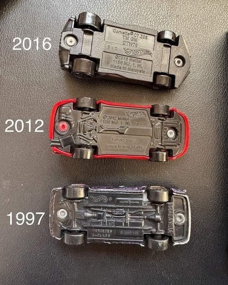 EnsedeCiencia's tweet image. Cuando los detalles eran importantes...