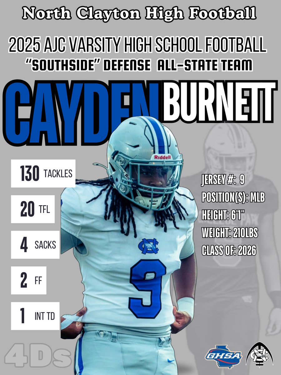 North Clayton Football tweet media