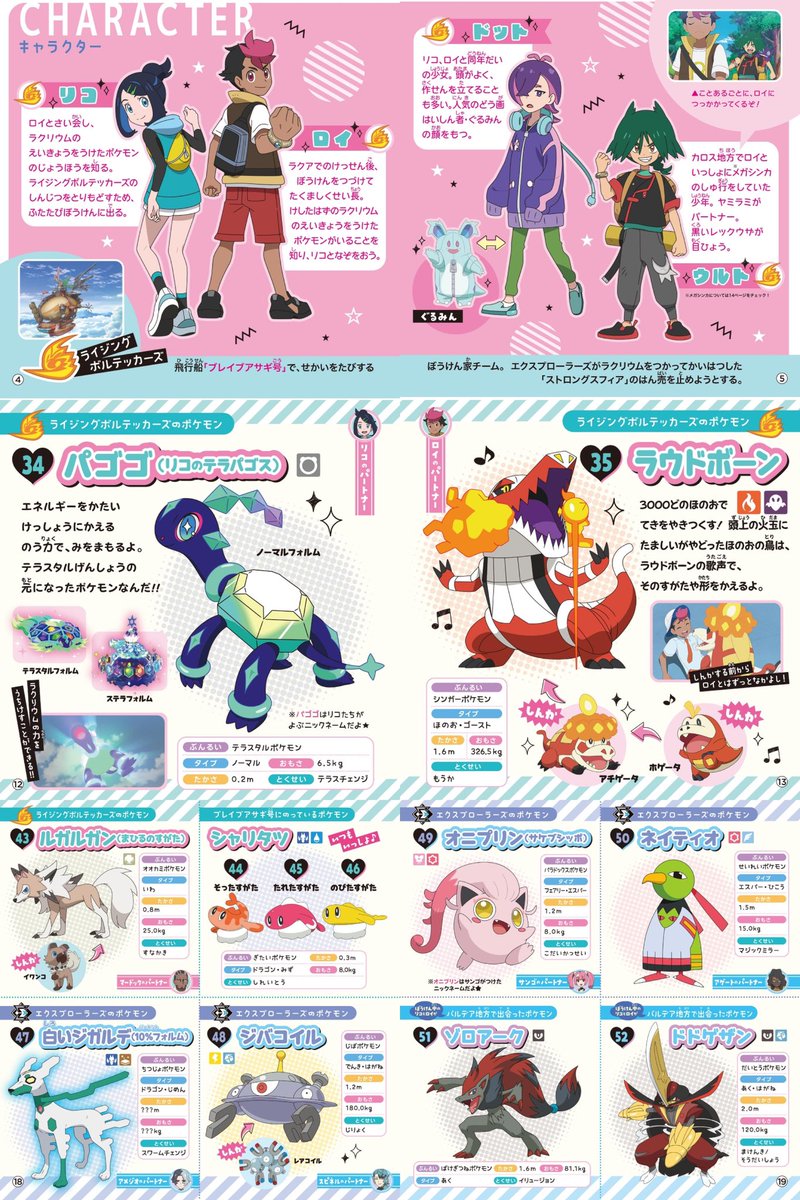 キャラクター超ひゃっか ポケットモンスターわくわく大しゅうごう