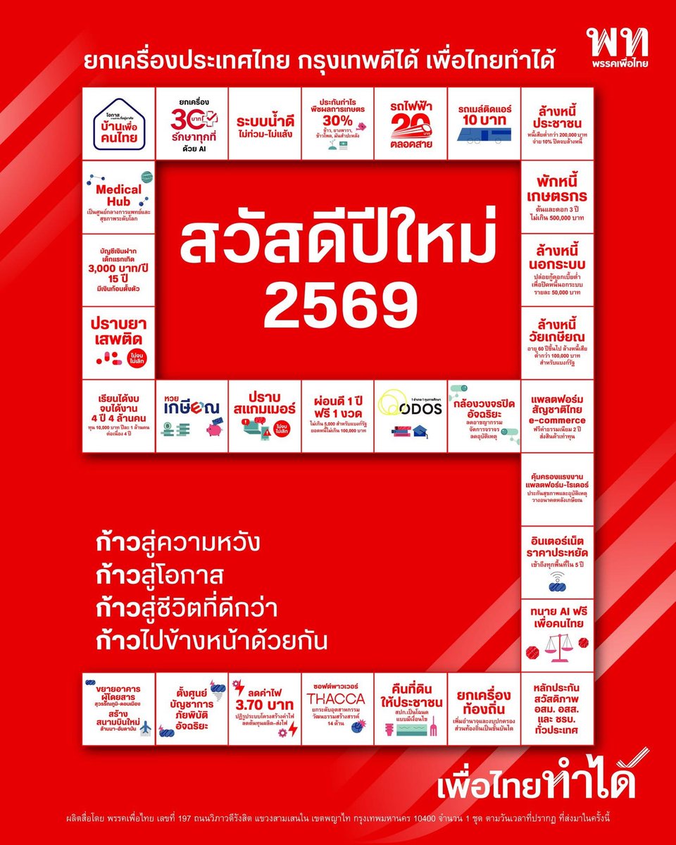 august1556's tweet photo. เอ้อ เอาดิ  9  แบบเก๋ๆ❤️ไปเลย https://t.co/v9P1dc391T