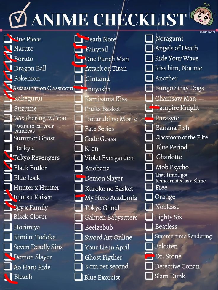 PushX2Start's tweet image. Not all of these are completed, but I technically watched these ones.