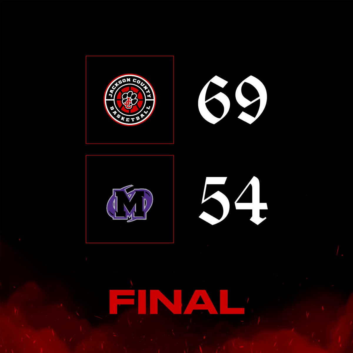 Jackson County Basketball tweet media