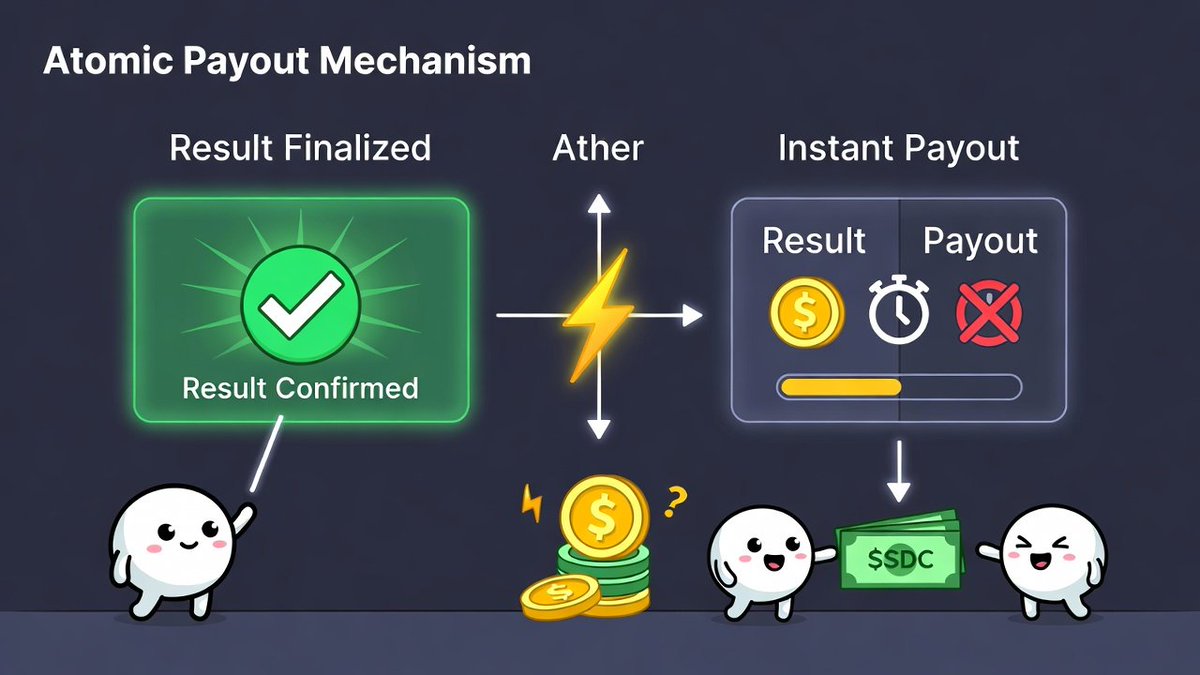 NUMOCOINミ☆𝙣𝙪𝙢𝙤𝙧𝙤.𝙞𝙤☆彡비트코인 합의 알고리즘.ygx