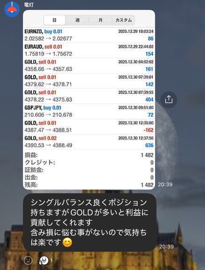 🌈FX 自動売買🌈
【superlative】スーパーレティブ

爆益ロジック×耐久プログラムの最新融合型EA
Hermes - ヘルメス

🆕 ナンピン飛ばし搭載：厳選されたポジションのみ発動
📉 ステルスエントリーで含み損を大幅カット
📈 実ポジ利益の最大化を追求した進化ロジック
▶️ line.me/ti/g2/ahGqjXxx…