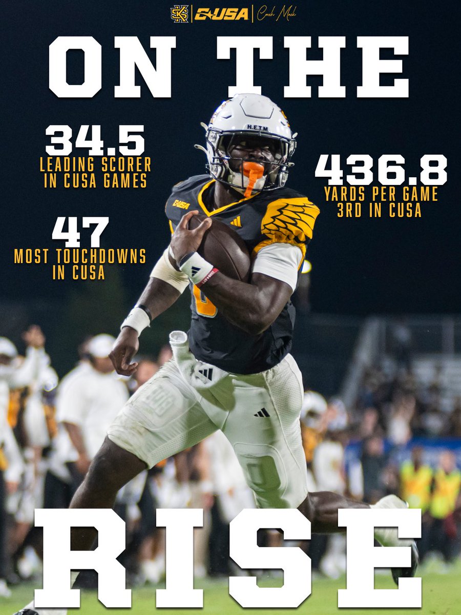 Kennesaw State Football tweet media