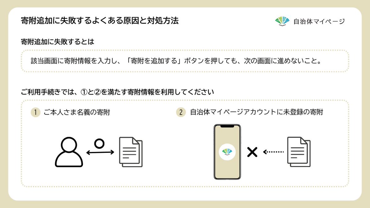 municipality_mg's tweet photo. 「寄附追加に失敗する」ことで
お困りではありませんか？

よくある原因と対処方法を、画像にまとめました。
当てはまる場合は、ぜひご覧ください。

#自治体マイページ https://t.co/mmBdN8uazd