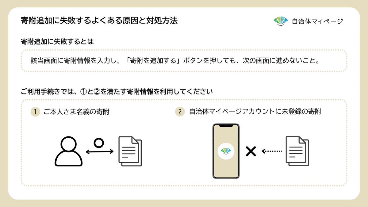 自治体マイページ（ふるさと納税） on X: 