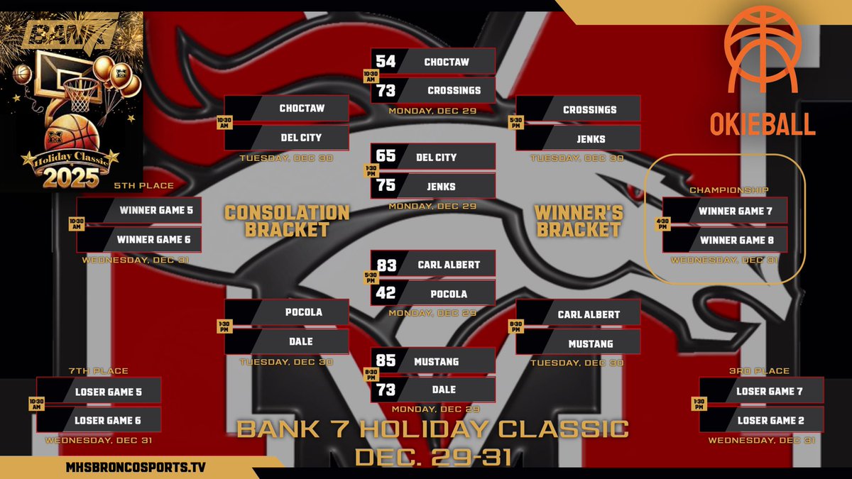 I Was At The Game tweet media