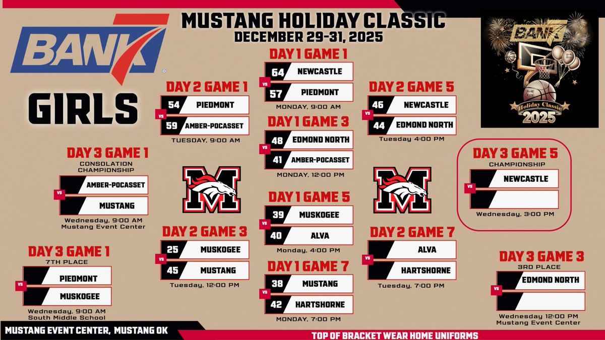 I Was At The Game tweet media