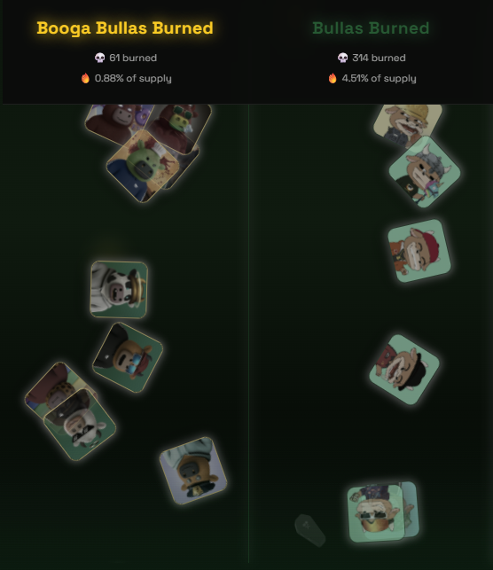 We don’t burn because we have to,
but because we know the impact it will have.
This is what real conviction looks like. 🔥🐂