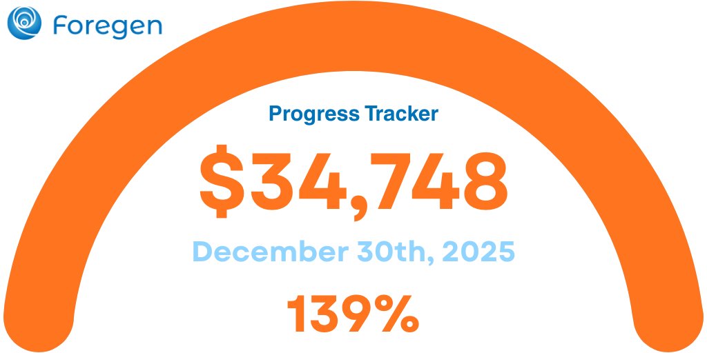 Our community raised an incredible $34,748 for our December match campaign—nearly $10k over our target!

With the match, almost $60,000 is now fueling the automation of our bioreactors. This is the foundation for our "bioreactor farm" and clinical scaling.

Thank you for your