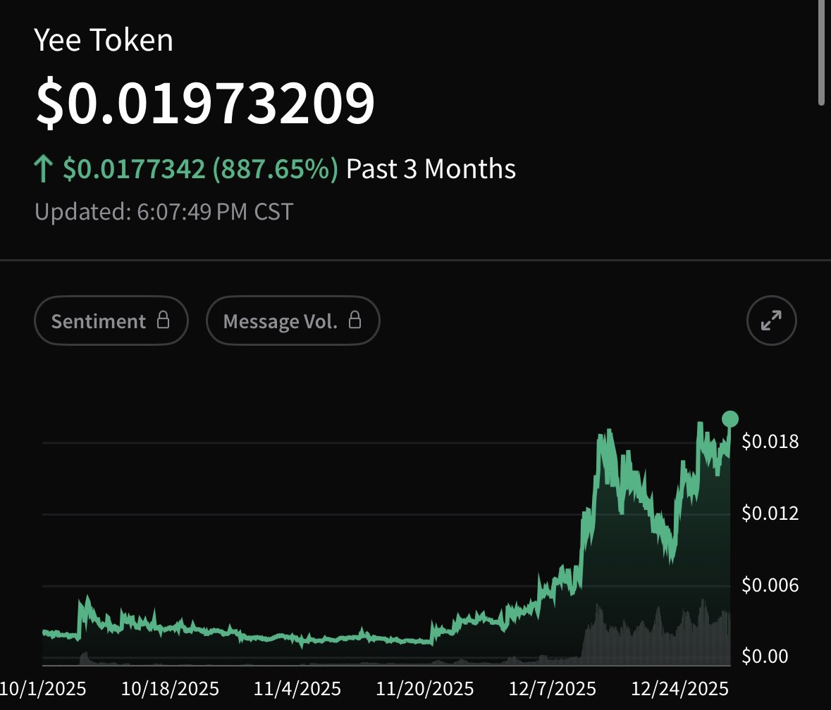 BuyBotTech's tweet photo. 终于来了 $yee

就剩下你没到5b了

Finally here $yee

You're the only one left who hasn't hit 5b yet https://t.co/3BTXsrw9vk