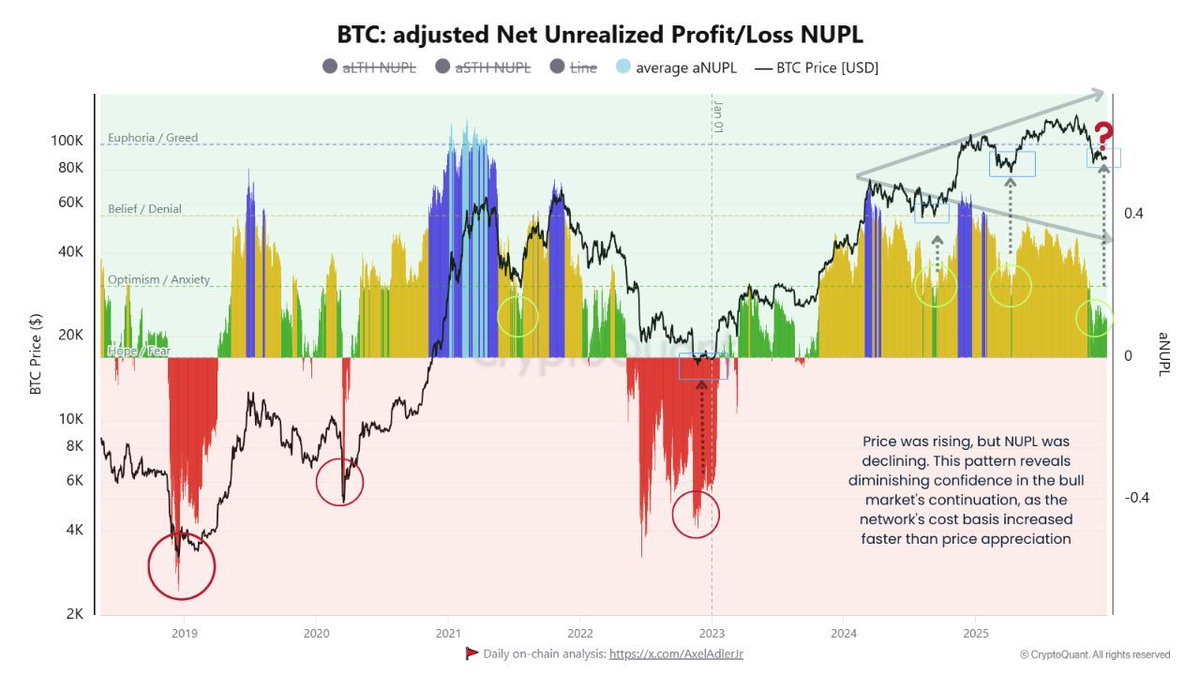 CryptosRus tweet media