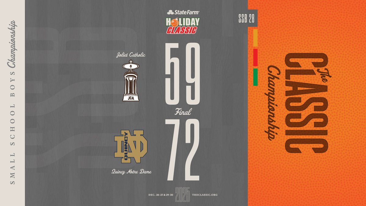 State Farm Holiday Classic tweet media