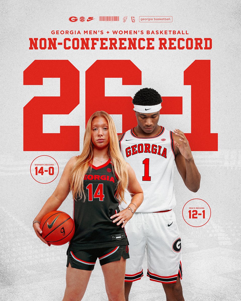 UGAAthletics's tweet image. Dawgs.

#GoDawgs