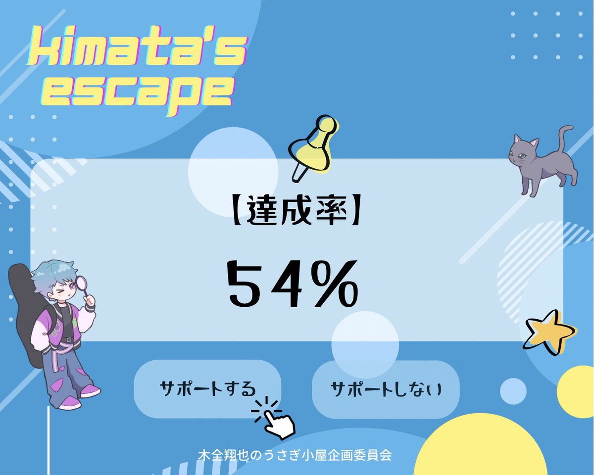 木全翔也のうさぎ小屋企画委員会 (@kimata_birthday) / Posts / X