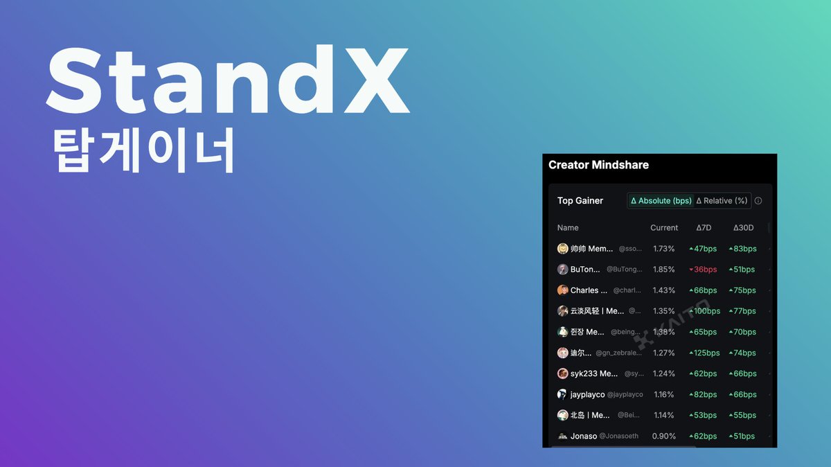 NUMOROCOINミ☆🅝🅤🅜🅞🅡🅞.🅘🅞☆彡비트코인 라이트 노드.ryx
