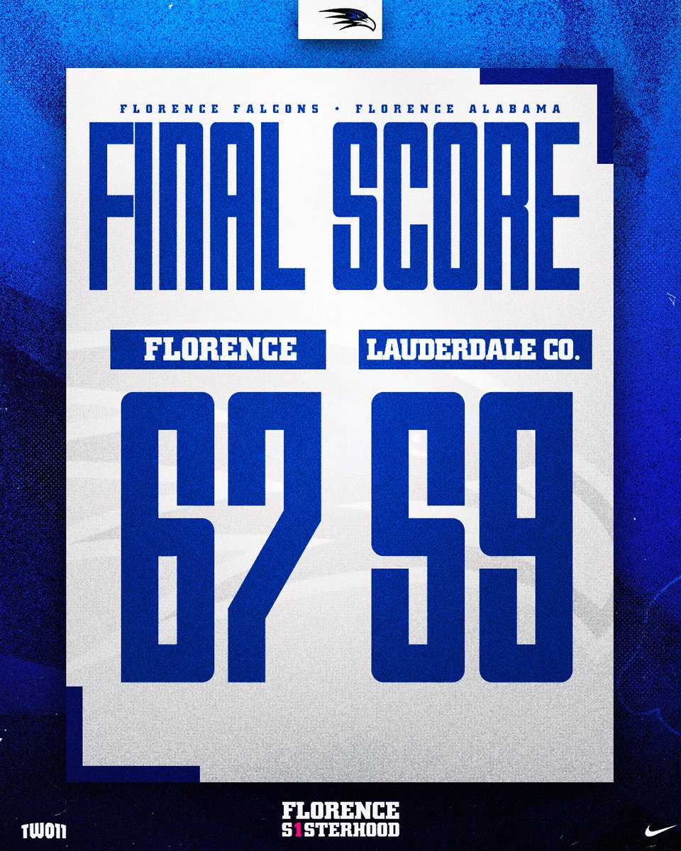 Florence Lady Falcons Basketball tweet media