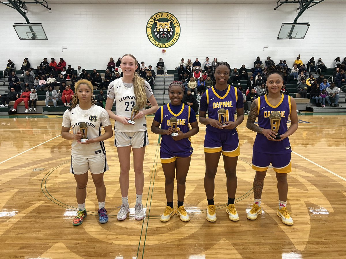 TheGCHC's tweet photo. 2025 Gold Bracket Women’s All Tournament Team and MVP‼️ https://t.co/qLgztej7vX