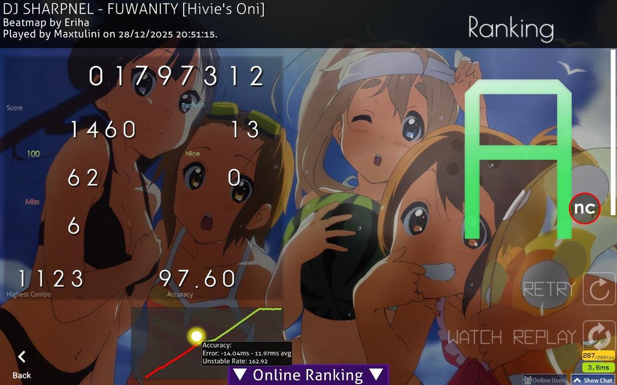 maxtulini's tweet photo. My very first 500pp play on Taiko before hitting 9kpp overall.
And right immediately got exactly 9kpp afterwards.
I'm very happy for me :D https://t.co/iN2aM83mCY