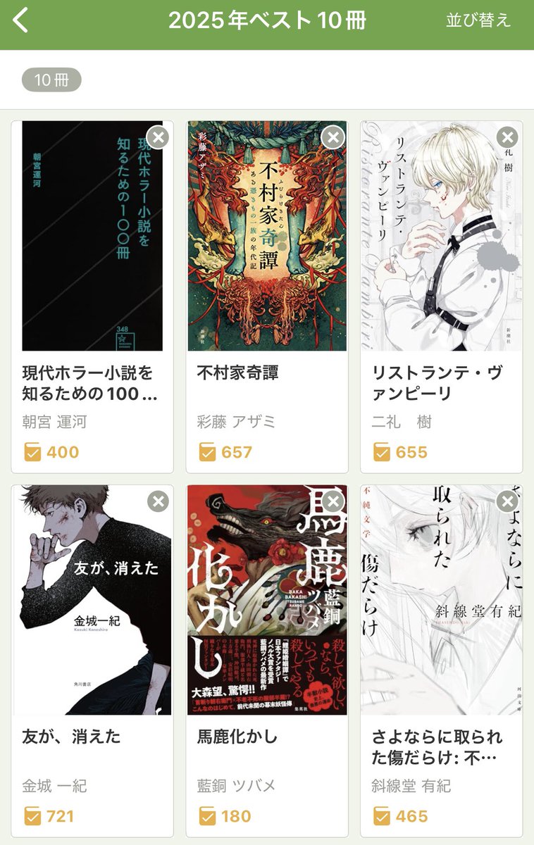 風迅堂 tweet media