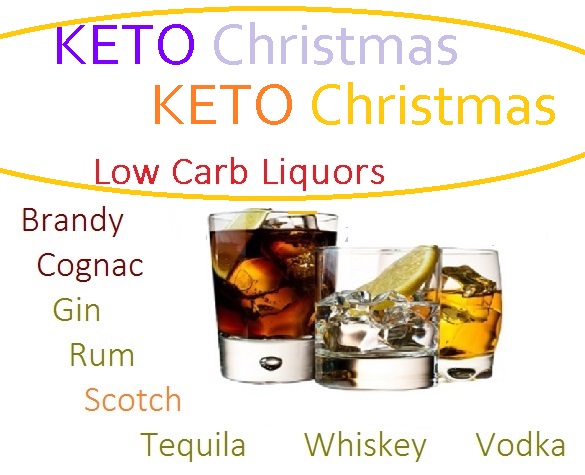 Keto Diet Recipe tweet media