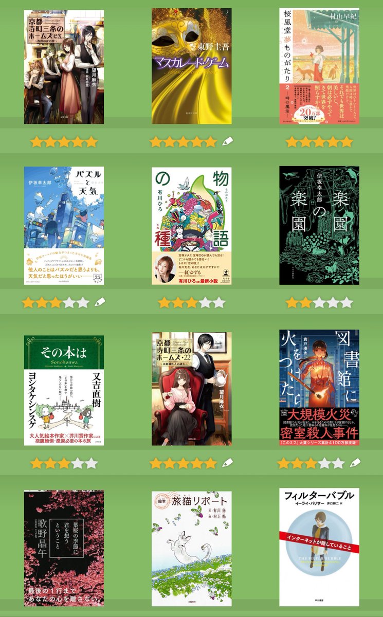 金糸雀 (@kanariabooks) / Posts / X