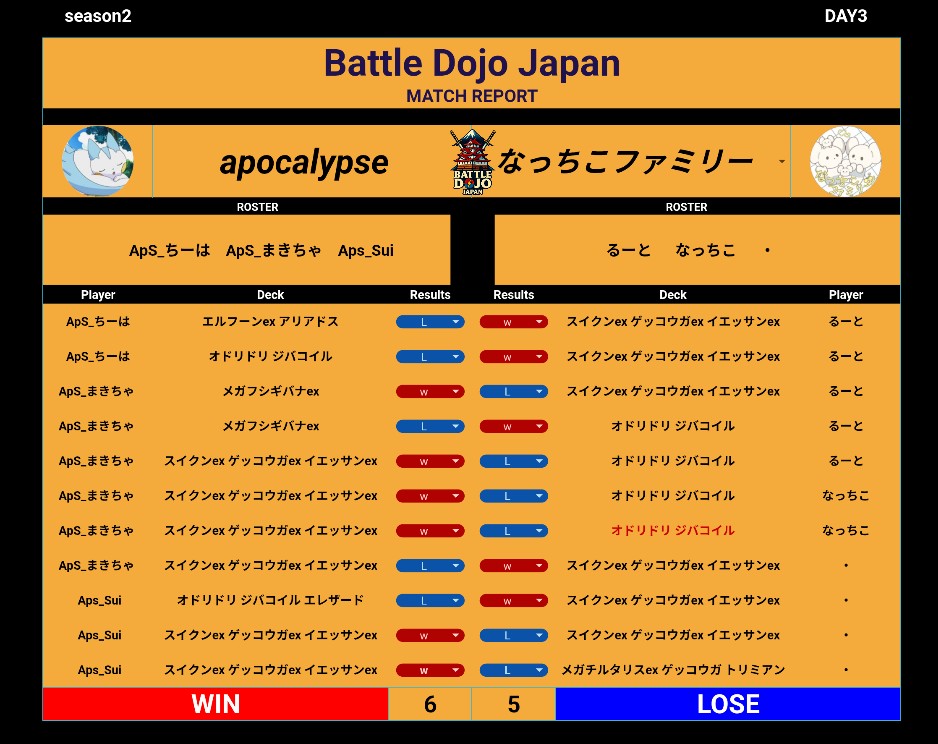 【公式】Battle Dojo Japan tweet media