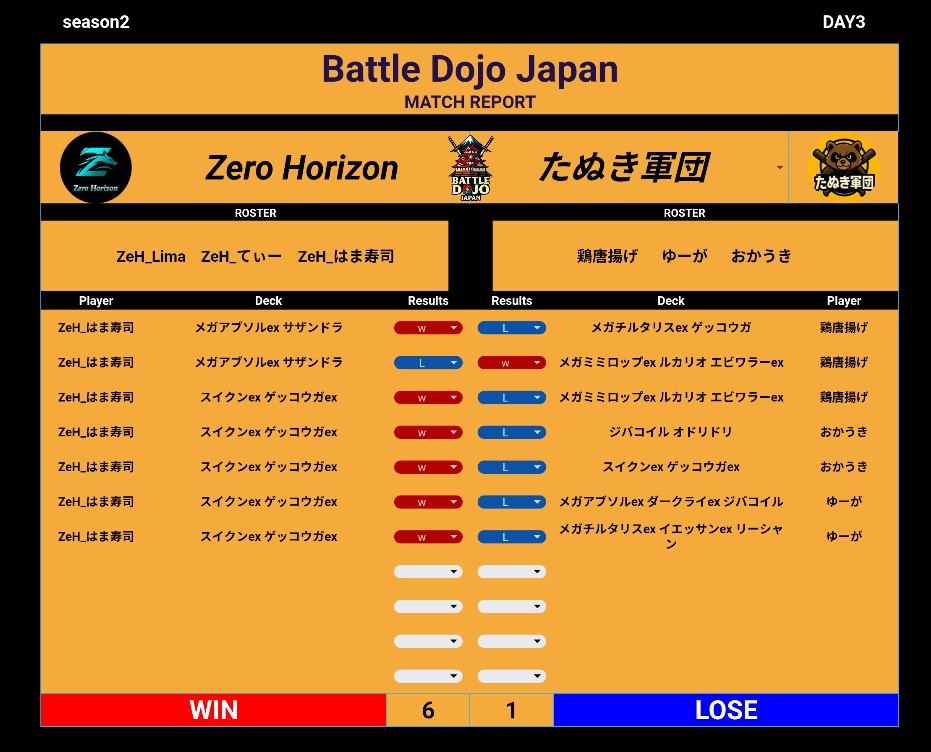 【公式】Battle Dojo Japan tweet media