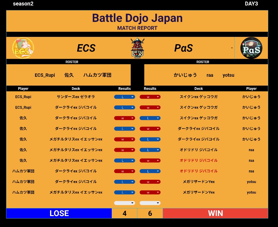 【公式】Battle Dojo Japan tweet media
