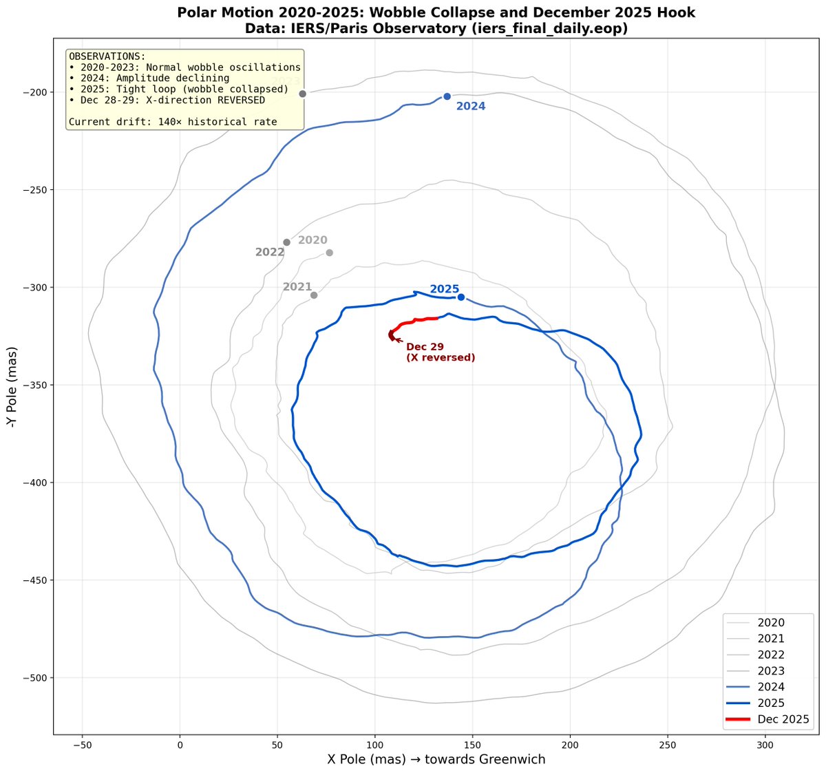 Zacharias tweet media