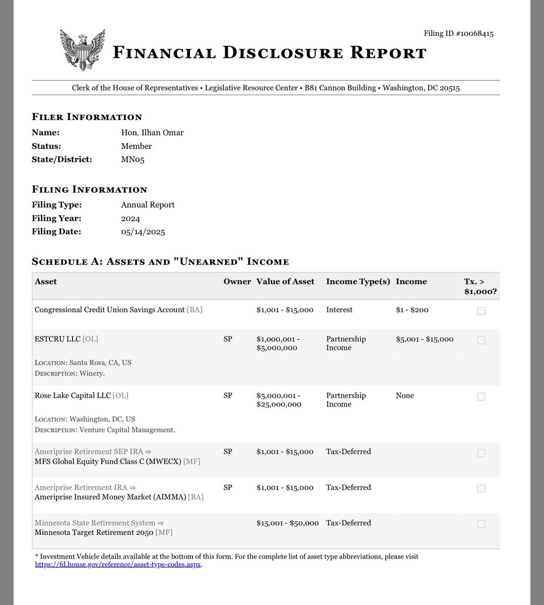 wideofthepost's tweet image. The opposite: we know why Ilhan’s net worth estimate went up — her 2020 marriage to Tim Mynett, because she filed public financial disclosures citing her husband’s VC firm and winery as assets. Elon refused to make his financial disclosures public when he got involved with DOGE.