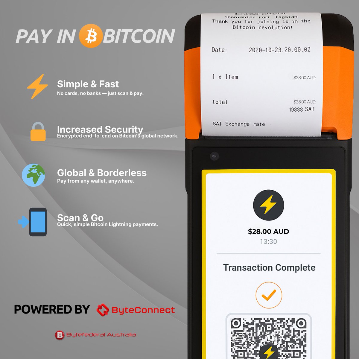 ByteFederal Australia (@ByteFederalAU) / Posts / X