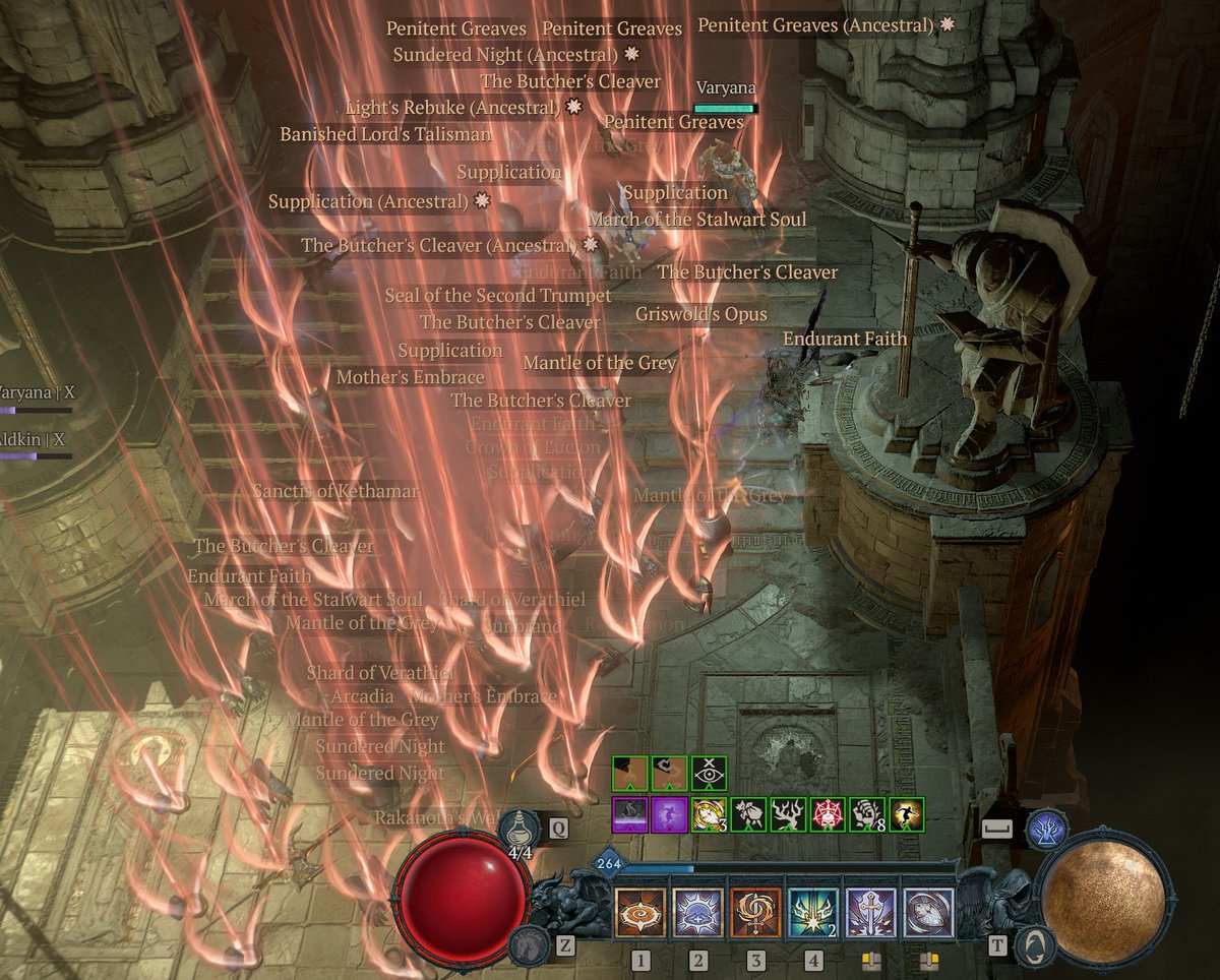 The current leveling experience on diablo