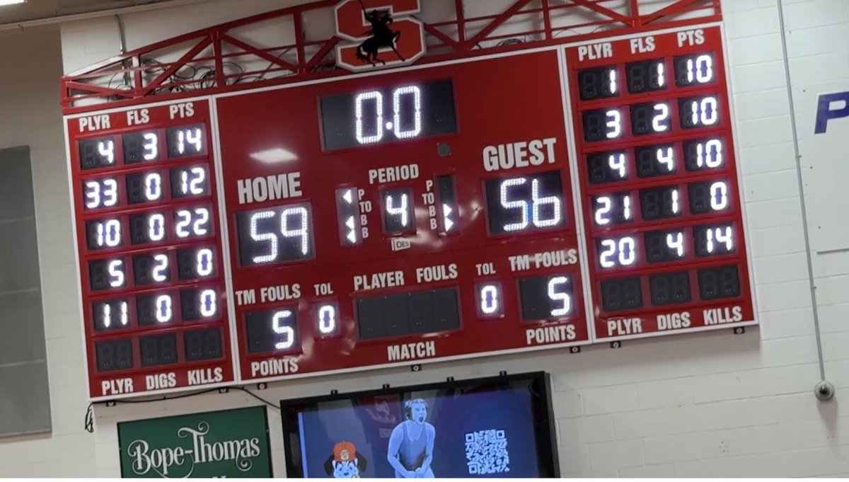 Travis Anderson tweet media