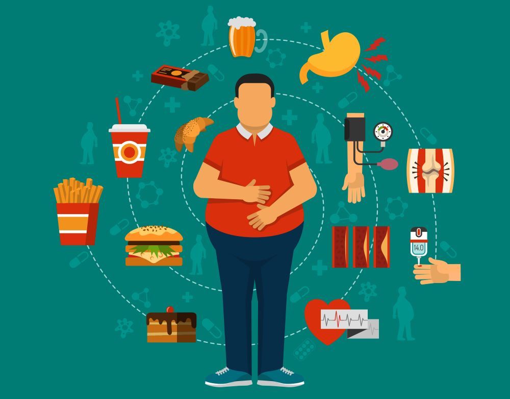 OfficialNOI's tweet image. How To Eat To Live: Overindulgence, The Enemy new.finalcall.com/2025/12/29/ove…