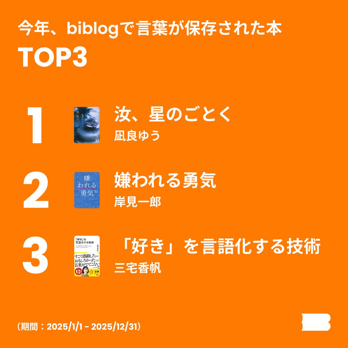 Biblog | 言葉のコレクションアプリ tweet media
