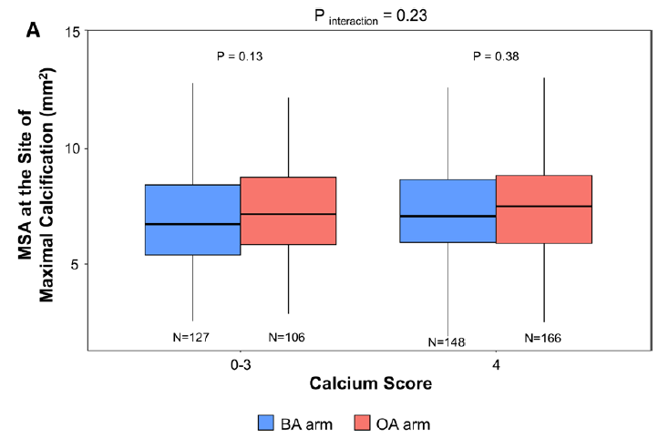Gregg W. Stone MD tweet media