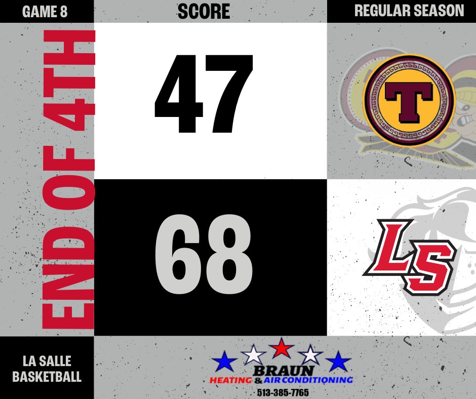 La Salle Athletics tweet media